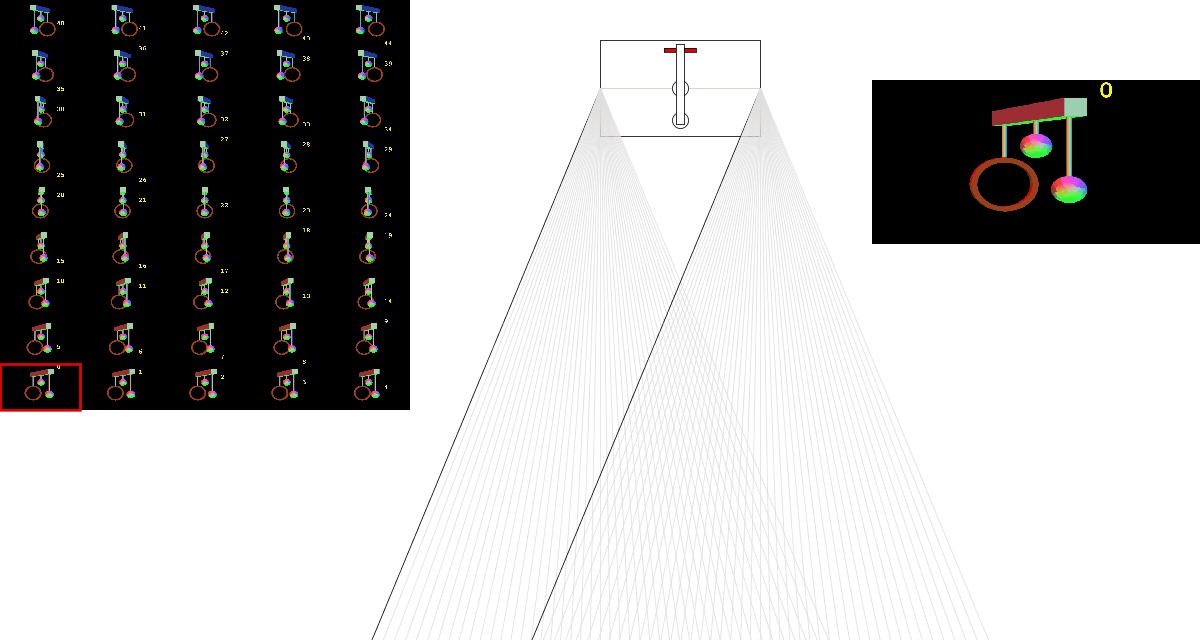 Multiplex diagram showing multiple views and perspectives of a 3D object
